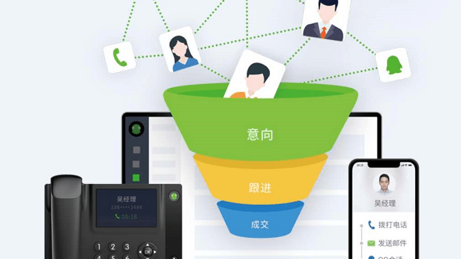腾讯EC，带你进入智能营销时代