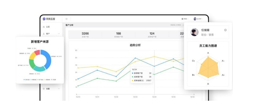 EC公司客户池